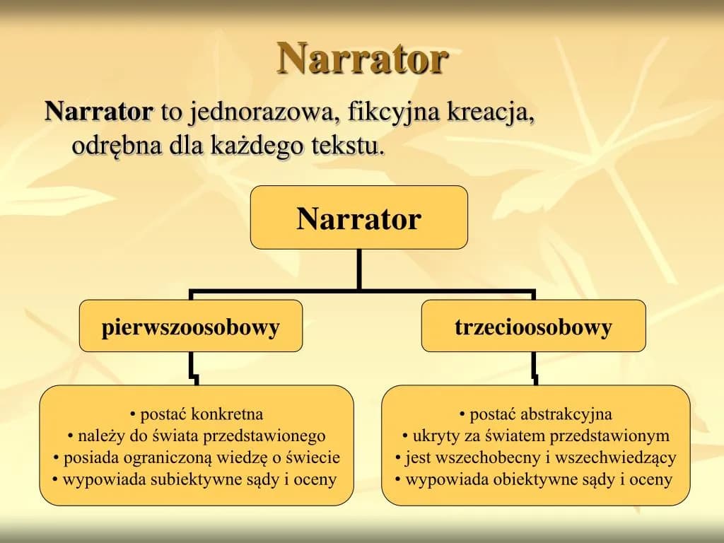 Kto to jest narrator? Definicja oraz funkcje w utworach literackich