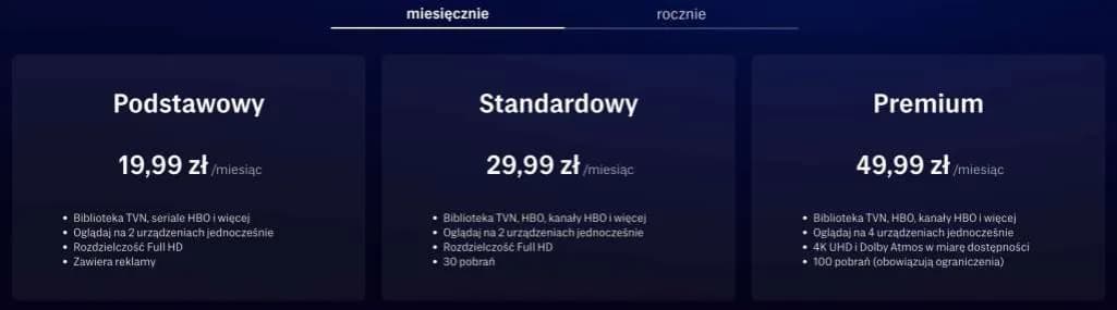 Max (dawniej HBO Max): Cennik, Pakiety i Oszczędności 2024