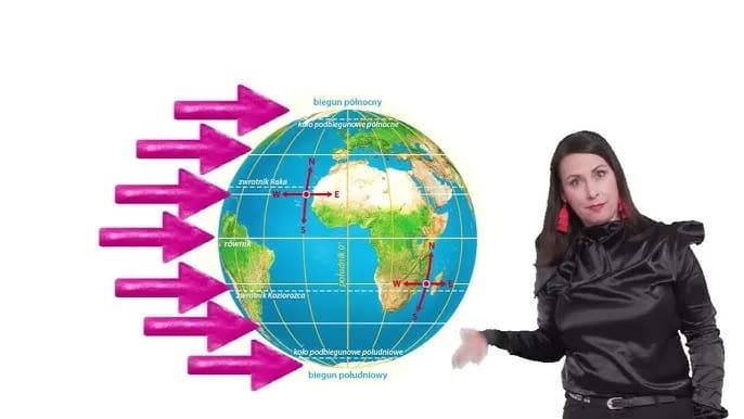 Jak południk łączy sztukę i naukę? Odkryj 5 nieznanych faktów