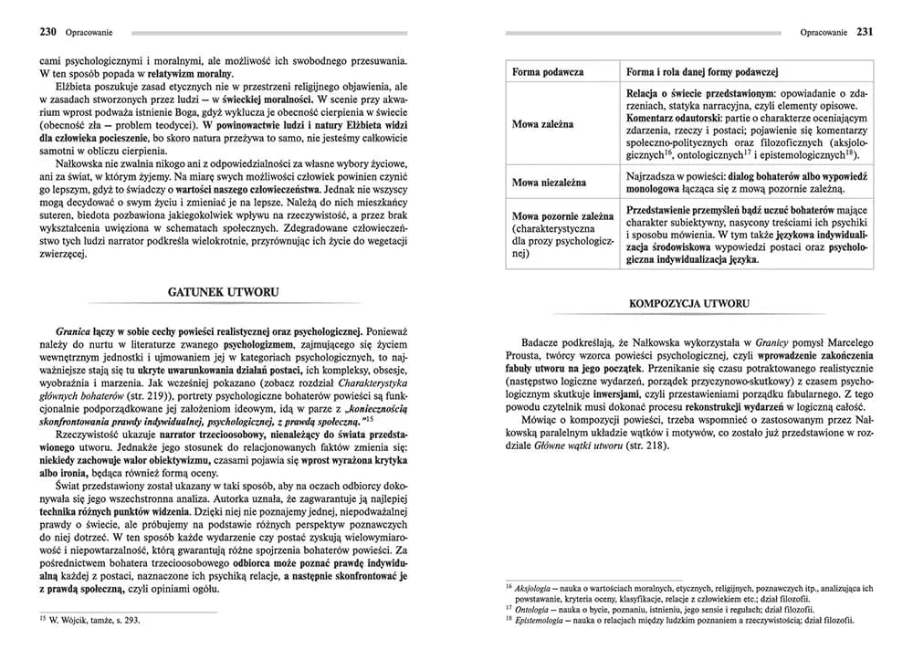 Motywy literackie w Granicy Nałkowskiej - kluczowe tematy
